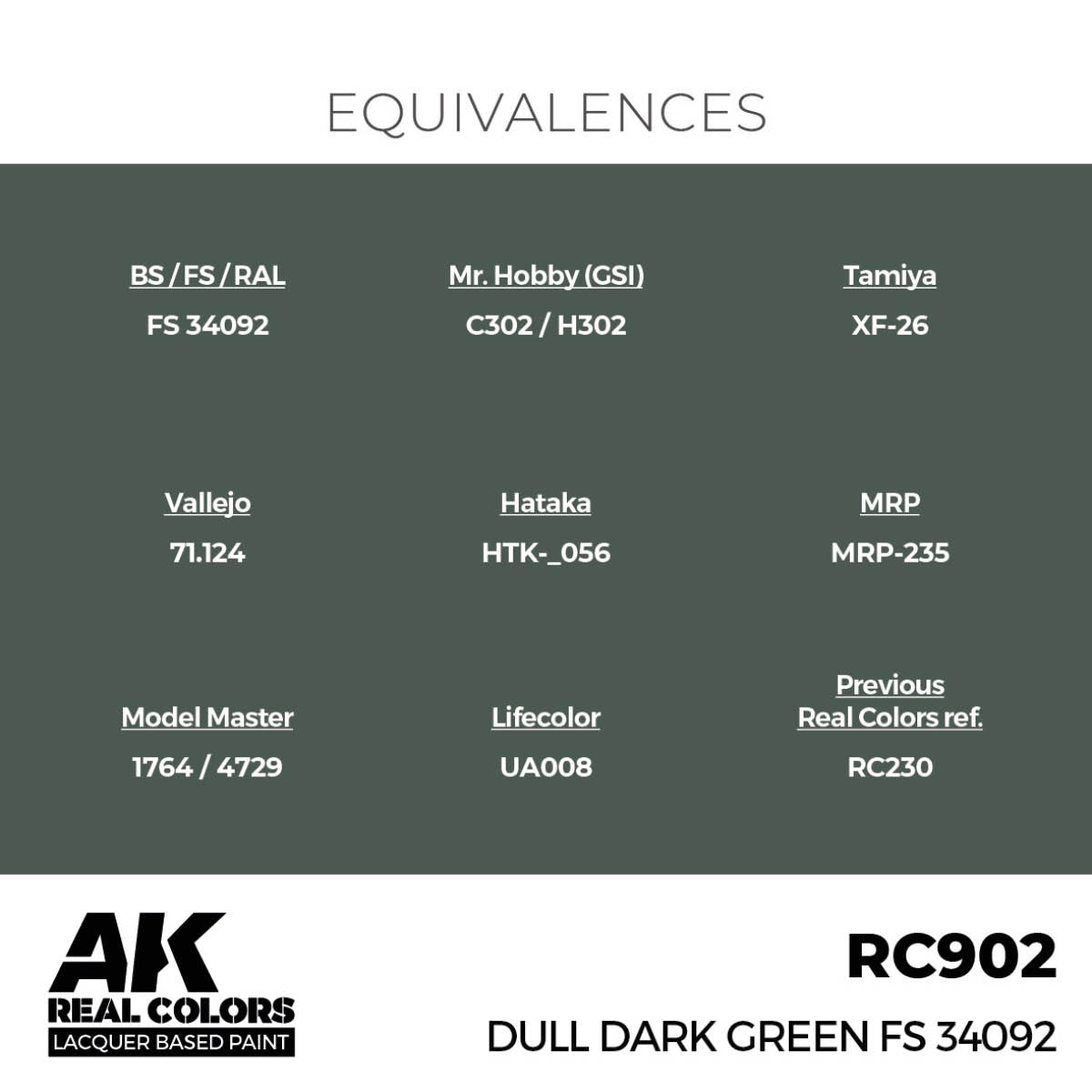 AK Interactive RC902 Dull Dark Green FS 34092 17 ml – immagine 3