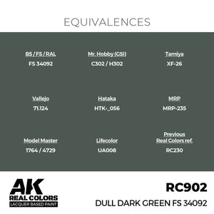 AK Interactive RC902 Dull Dark Green FS 34092 17 ml – immagine 3