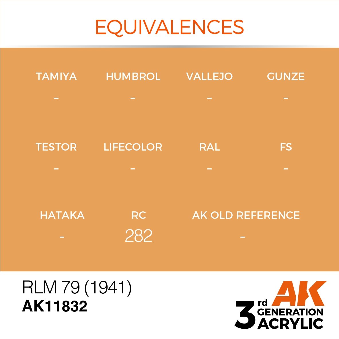 AK Interactive AK11832 RLM 79 (1941) – AIR 17 ml – image 3