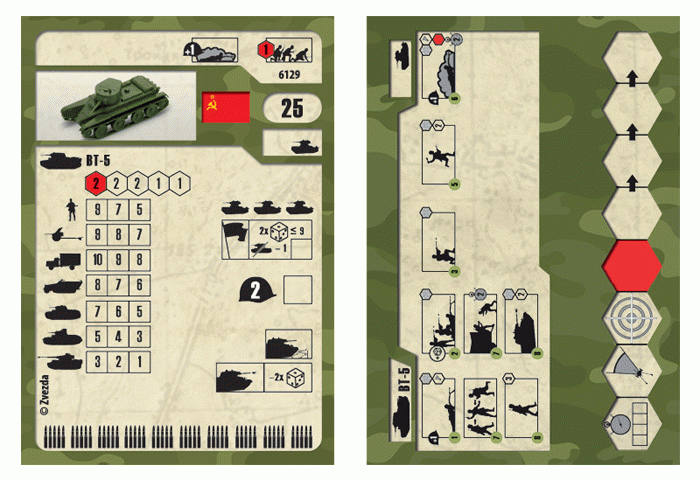 Zvezda 6129 Soviet Light Tank BT-5 1/100 – imagen 3