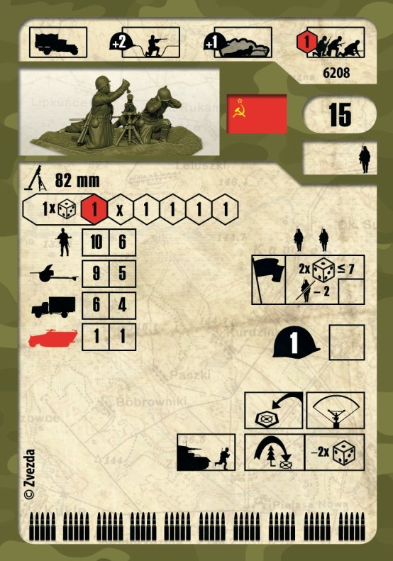 Zvezda 6208 Soviet 82-mm mortar with crew 1941-1943 (winter) 1/72 – imagen 3
