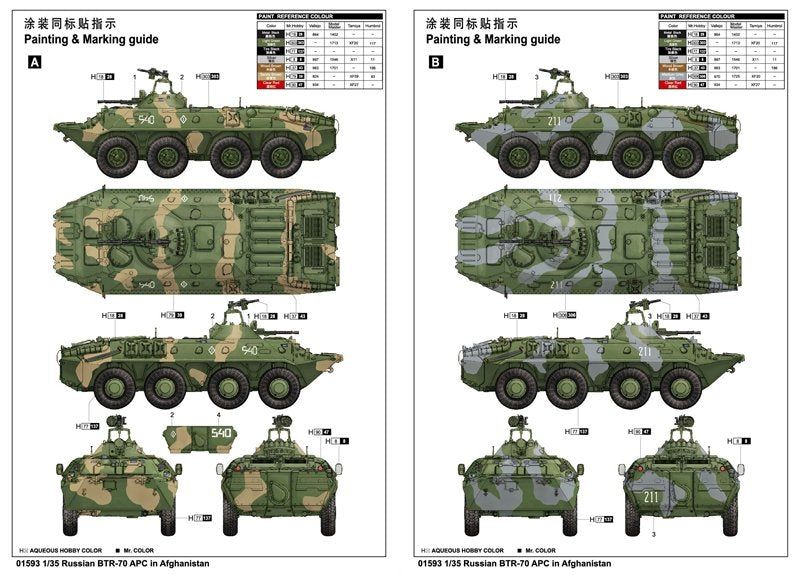 Trumpeter 01593 Véhicule blindé de transport de troupes russe BTR-70 en Afghanistan (1/35) – image 2