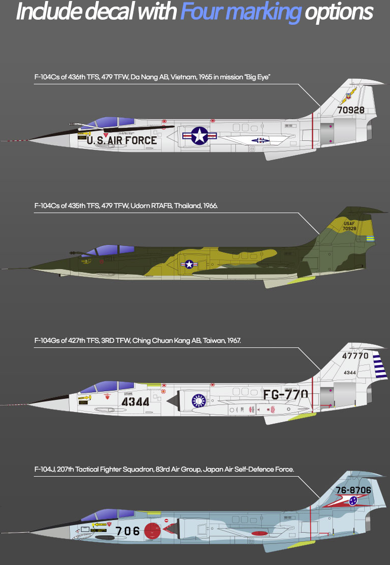 Academy 12576 USAF F-104C Vietnam War 1/72 – imagen 3