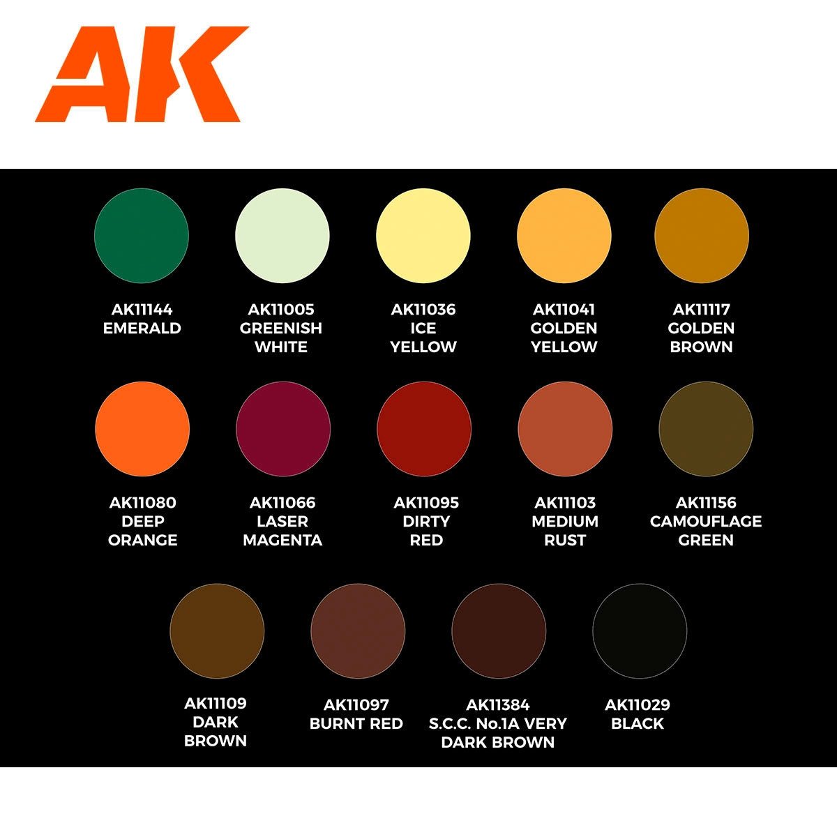 AK Interactive AK11777 SERGIO VILCHES – 3GEN SIGNATURE SET – 14 COLORS &amp;amp; 1 FIGURE – imagen 3