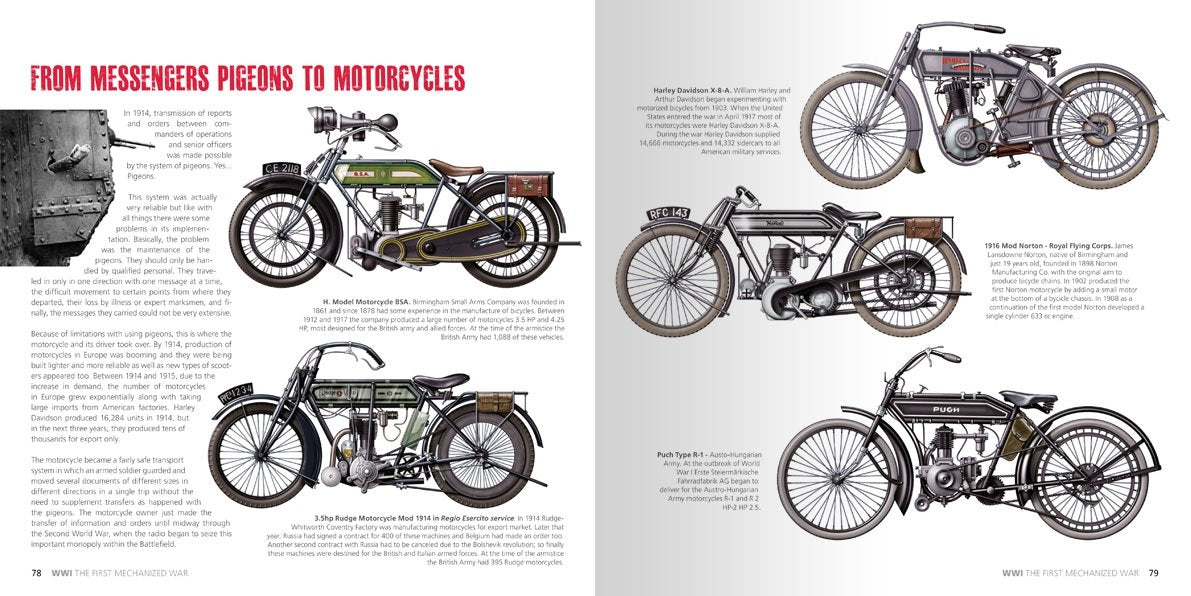 AK Interactive AK273 WWI The First Mechanized War – zdjęcie 2