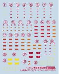 Fine Molds FM22 IJA Tank Crew Set (in motion) 1/35 – imagen 4