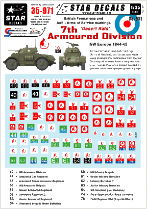 Star Decals 35-971 British 7th Armored Division 1/35