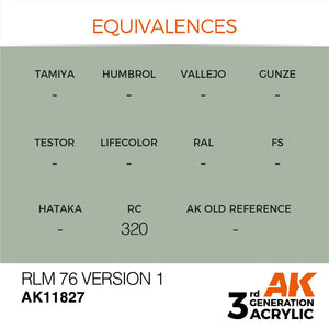 AK Interactive AK11827 RLM 76 VERSION 1 – AIR 17ml – image 2