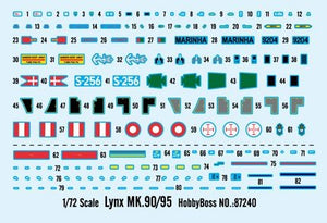 Hobby Boss 87240 Royal Danish Navy Lynx MK.90 1/72 – imagen 2