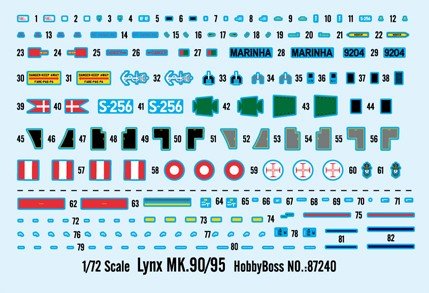Hobby Boss 87240 Royal Danish Navy Lynx MK.90 1/72 – imagen 2