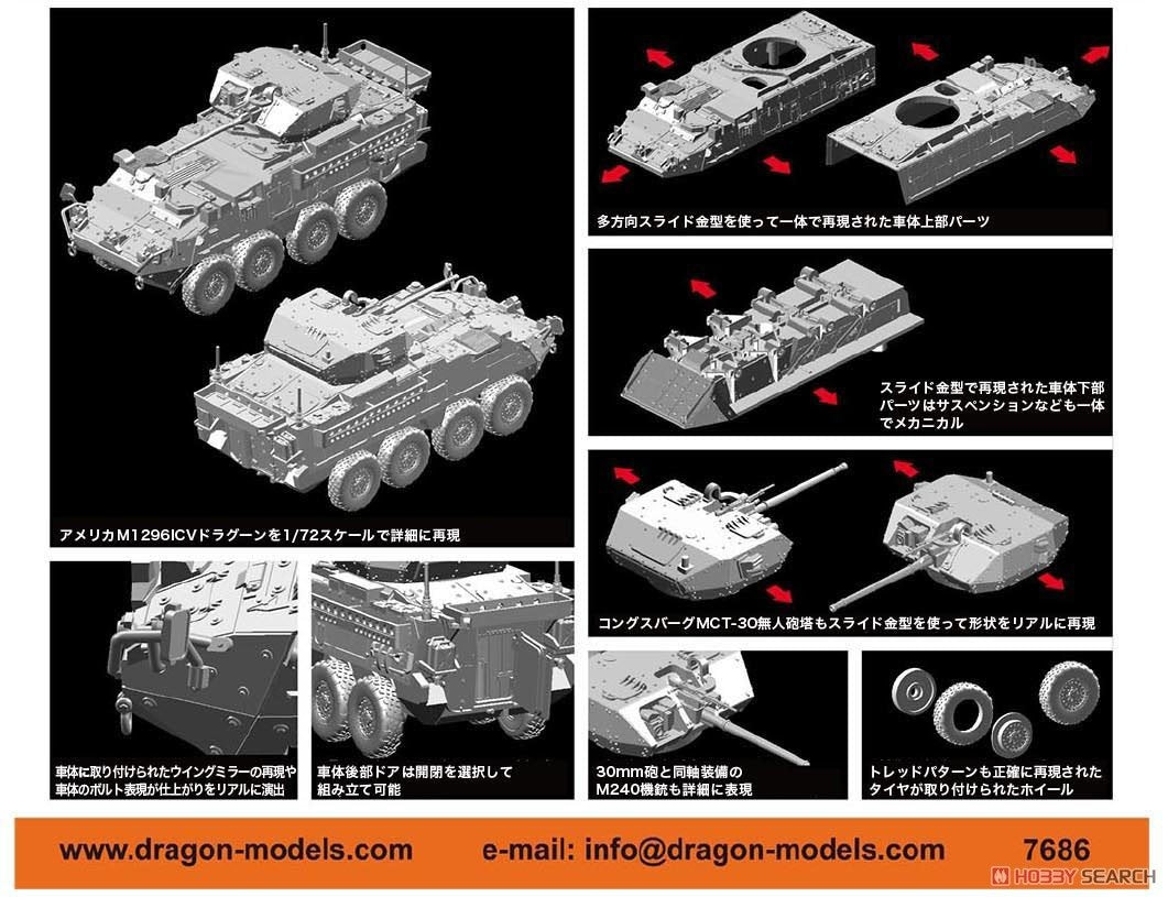 Dragon 7686 M1296 Stryker ICV Dragoon 1/72 – imagen 2