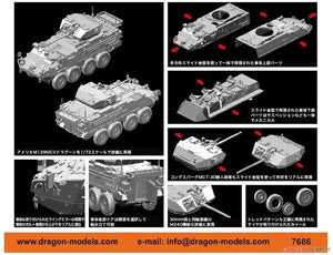 Dragon 7686 M1296 Stryker ICV Dragoon 1/72 – imagen 2