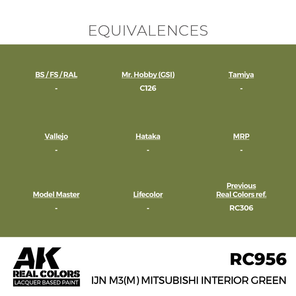AK Interactive RC956 IJN M3(M) Mitsubishi Interior Green 17 ml – imagen 3