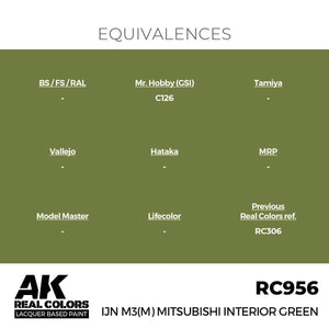 AK Interactive RC956 IJN M3(M) Mitsubishi Interior Green 17 ml – imagen 3