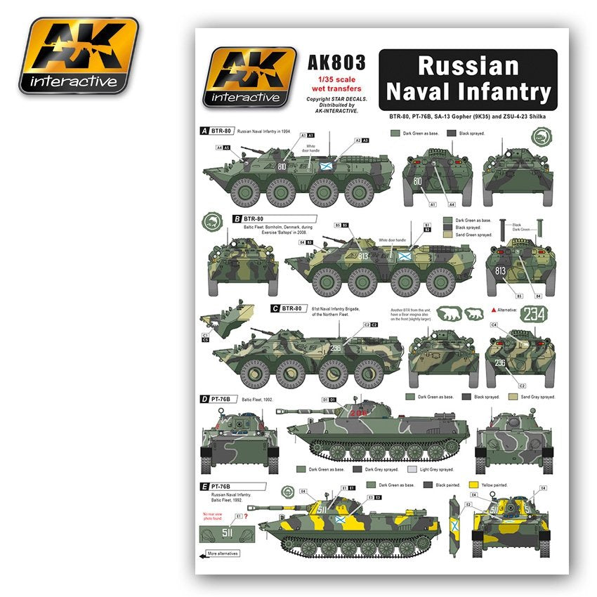 AK Interactive AK803 transfert humide Infanterie navale russe