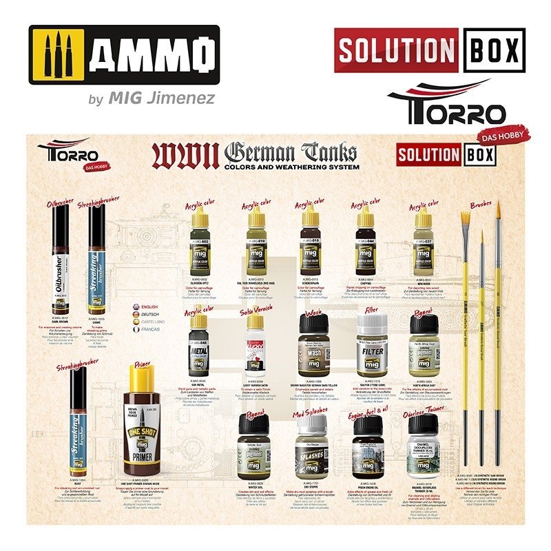 AMMO of Mig Jimenez 2414300000 SOLUTION BOX – WWII GERMAN TANKS – zdjęcie 5