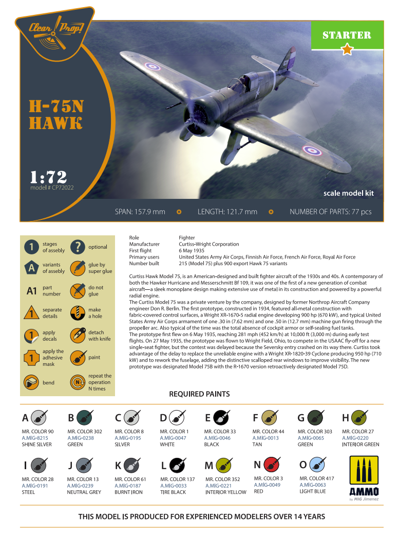 Clear Prop! CP72022 H-75N Hawk STARTER KIT 1/72 – zdjęcie 3