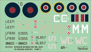 ModelMaker Decals D48220 Hawker Hurricane Mk.II/IV in Polish service part 1 1/48 – Bild 2