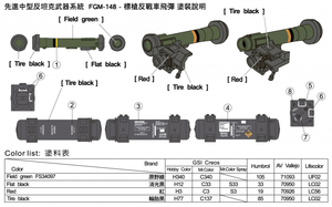AFV Club 35355 AAWS-M FGM-148 Javelin 1/35  – image 4