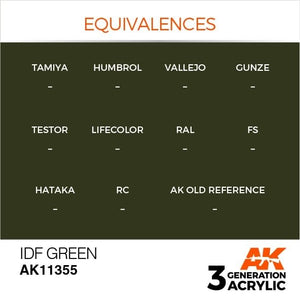 AK Interactive AK11355 IDF Green 17ml – Bild 3