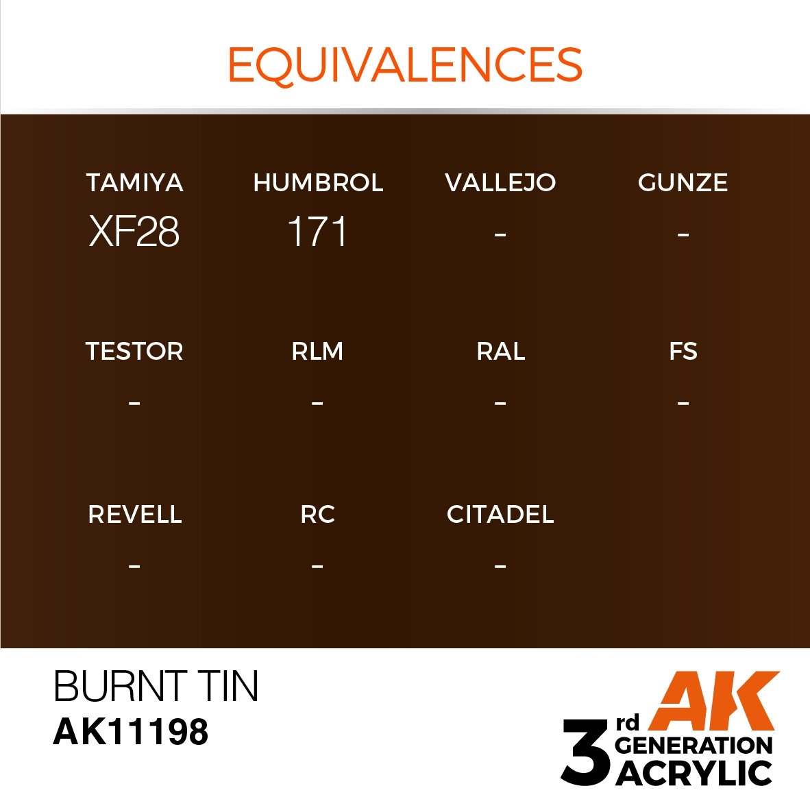 AK Interactive AK11198 BURNT TIN – METALLIC 17ml – imagen 3