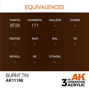AK Interactive AK11198 BURNT TIN – METALLIC 17ml – imagen 3