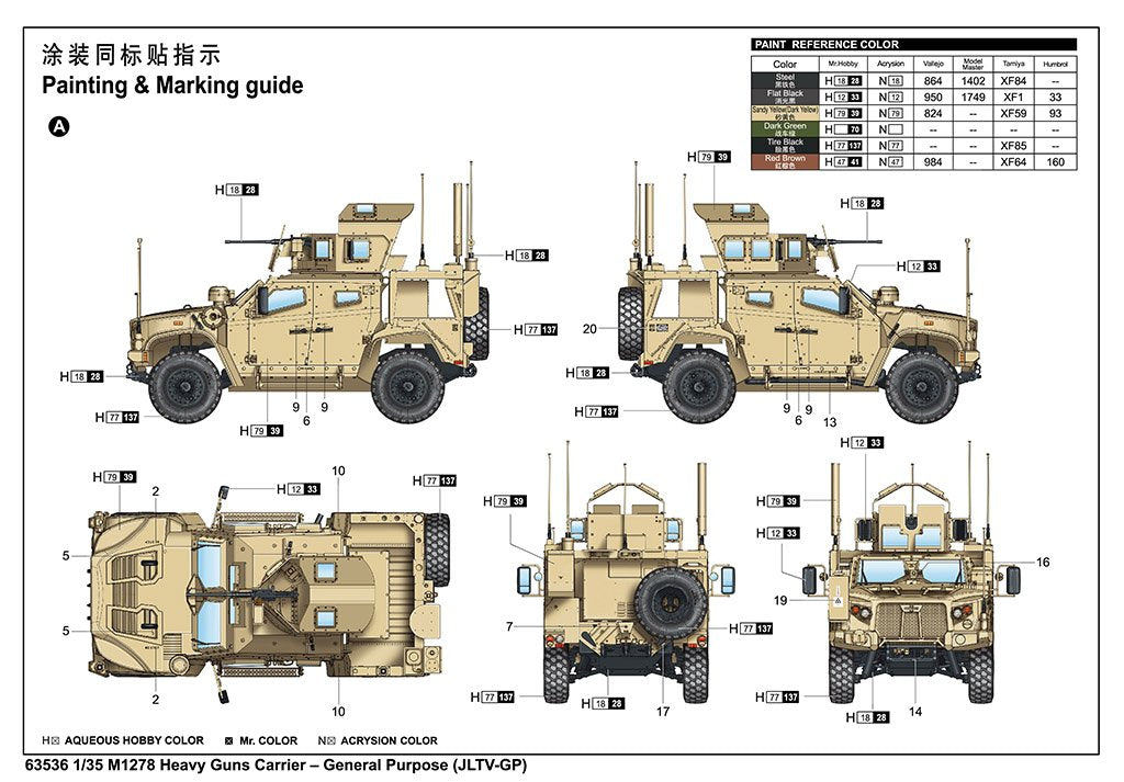 I Love Kit 63536 M1278 Heavy Guns Carrier – General Purpose (JLTV-GP) 1/35 – imagen 3