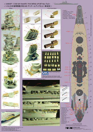 Pontos 35003F1 Kit de détails pour le Yamato IJN (1/350) – image 2