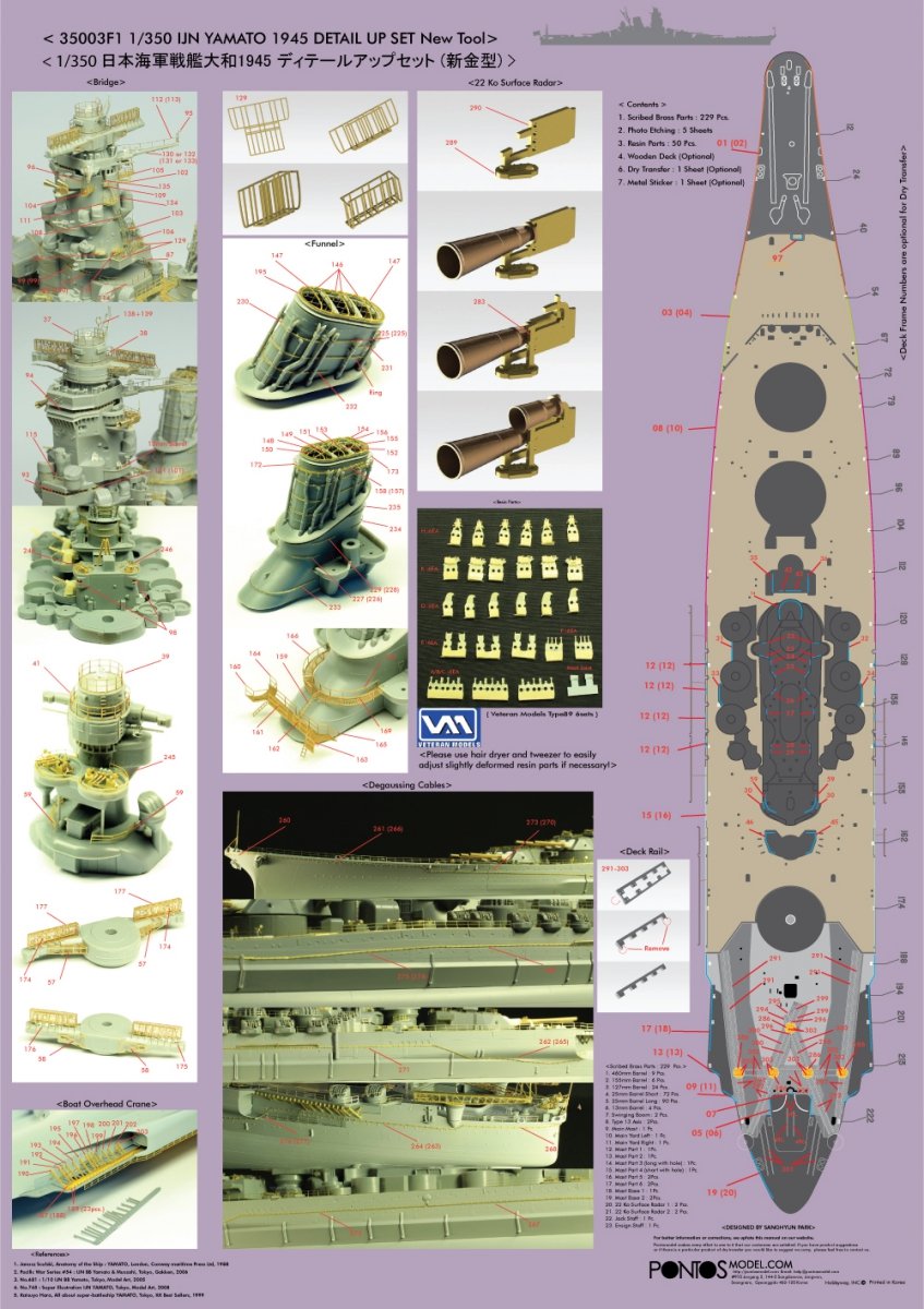 Pontos 35003F1 Kit de détails pour le Yamato IJN (1/350) – image 2