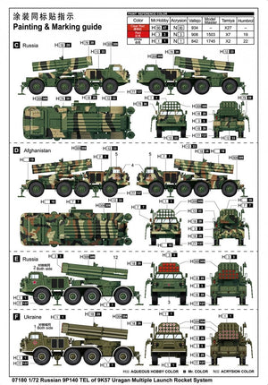 Trumpeter 07180 Russian 9P140 TEL of 9K57 Uragan Multiple Launch Rocket System 1/72 – image 6