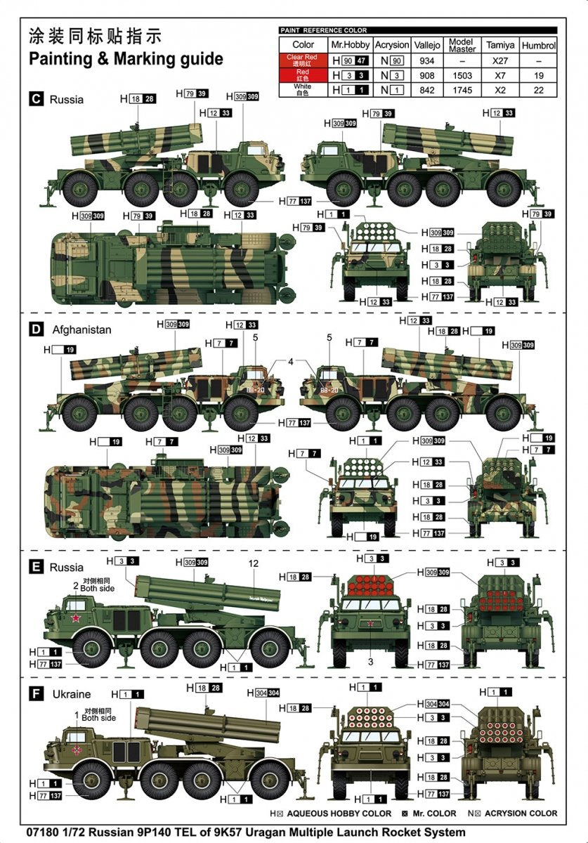Trumpeter 07180 Russian 9P140 TEL of 9K57 Uragan Multiple Launch Rocket System 1/72 – image 6