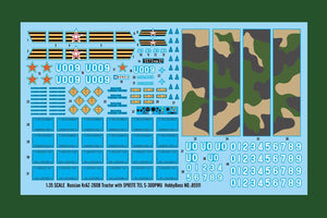 Hobby Boss 85511 Russian KrAZ-260B Tractor with 5P85TE TEL S-300PMU 1/35 – imagen 14
