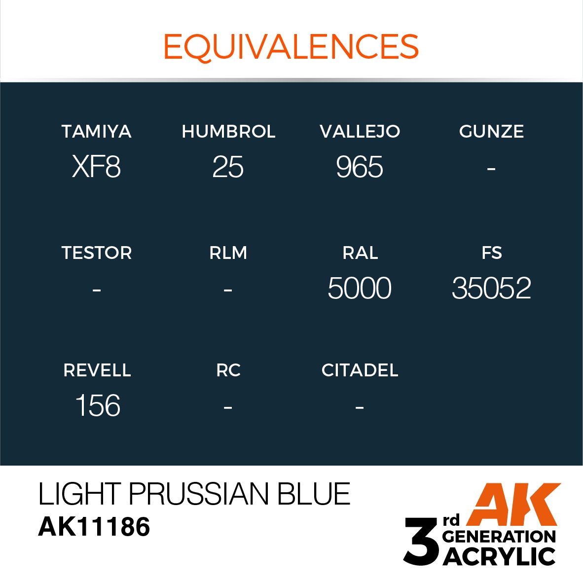 AK Interactive AK11186 LIGHT PRUSSIAN BLUE – STANDARD 17ml – immagine 3