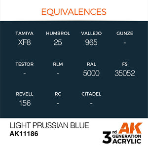 AK Interactive AK11186 LIGHT PRUSSIAN BLUE – STANDARD 17ml – immagine 3