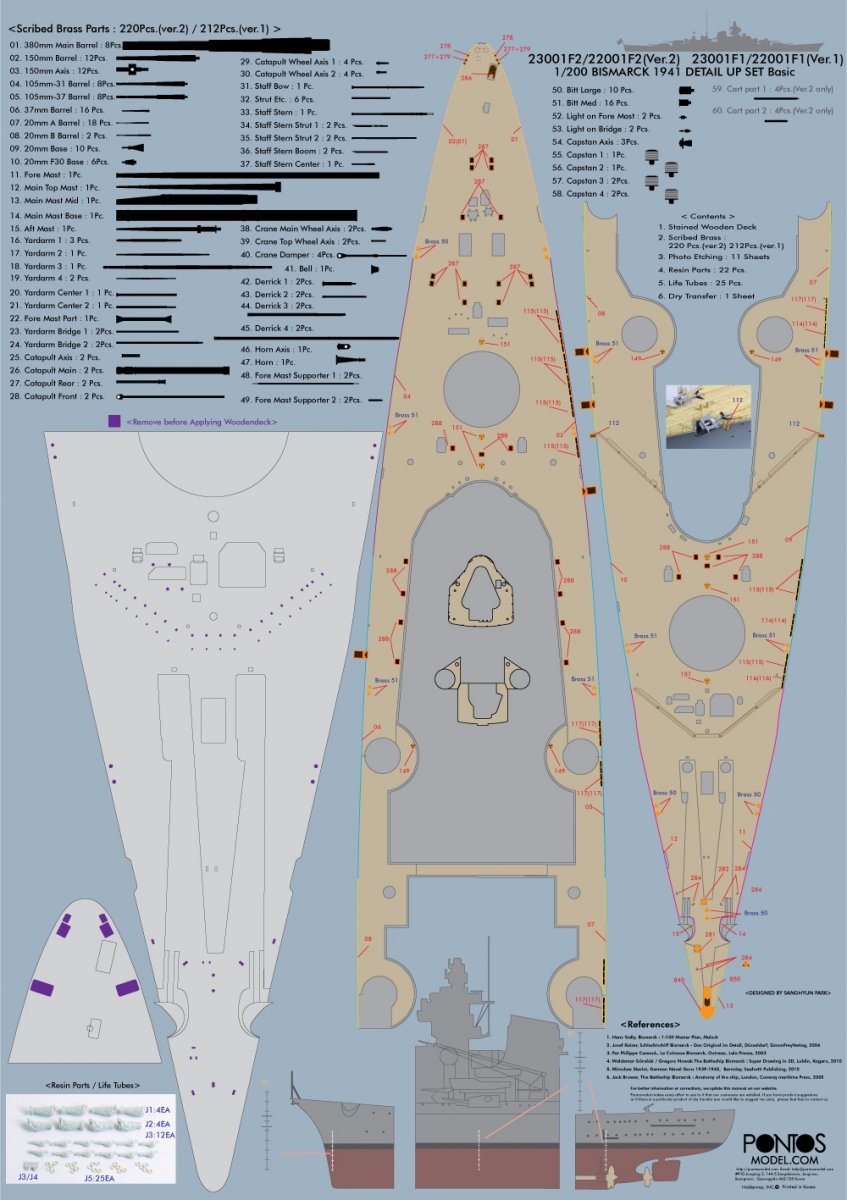 Pontos 23001F2 BISMARCK 1941 Detail Up Set Basic Ver.2 1/200 – zdjęcie 16
