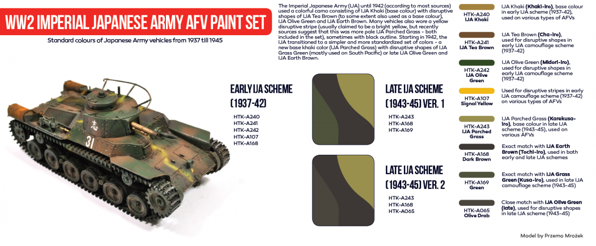 Hataka HTK-AS69 WW2 Imperial Japanese Army AFV paint set (8x17ml) – imagen 3