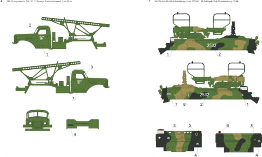 ToRo Model 35D65 Artyleria rakietowa w Wojsku Polskim cz. 2 1/35 – zdjęcie 4