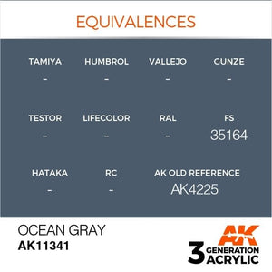 AKInteractive AK11341 Ocean Gray (FS35164) 17ml – zdjęcie 3