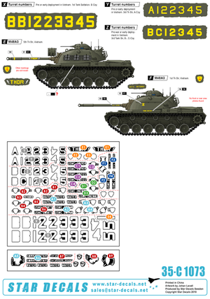 Star Decals 35-C1173 Guerre civile espagnole n° 5 1/35 – image 2