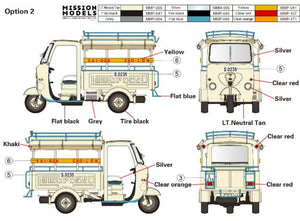 Gecko Models 35GM0113 60 - 70s Saigon Shuttle Motor-Tricycle Depot and a take break drive [2 kits In 1 box] 1/35 – zdjęcie 5