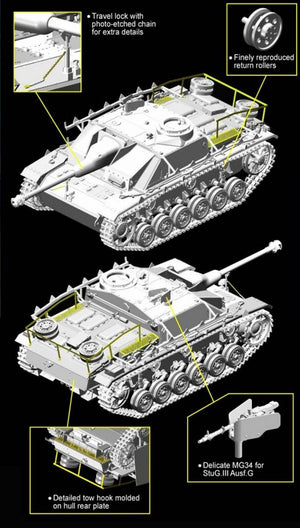 Dragon 6593 StuG.III Ausf.G Late Production Dec.1944 1/35 – imagen 2