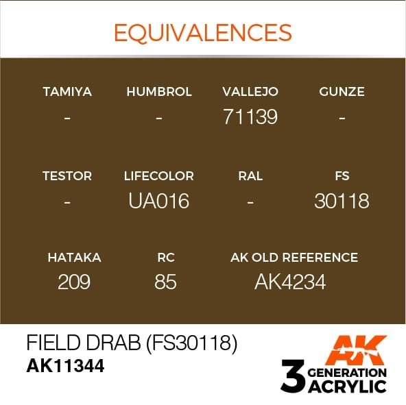AK Interactive AK11344 Field Drab (FS30118) 17ml – image 3