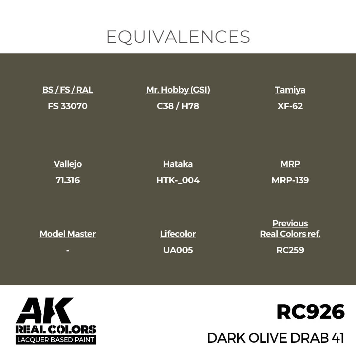 AK Interactive RC926 Dark Olive Drab 41 17 ml – zdjęcie 2