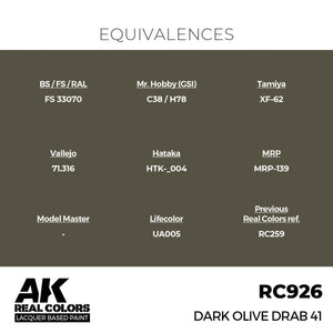 AK Interactive RC926 Dark Olive Drab 41 17 ml – zdjęcie 2