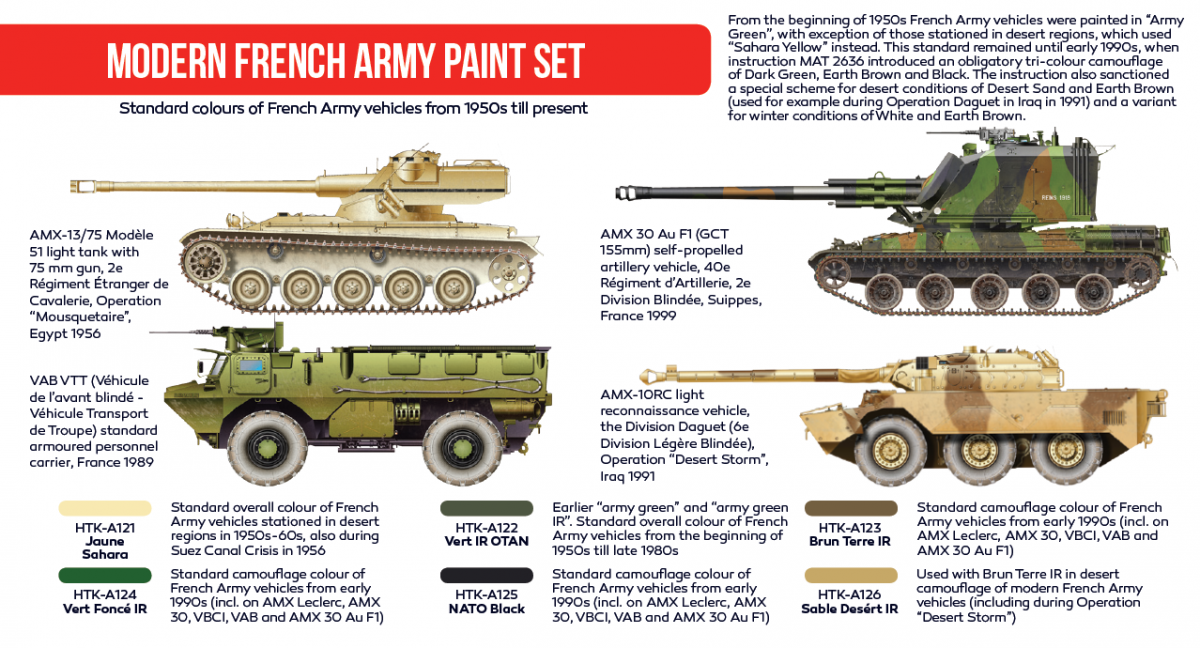 Hataka HTK-AS25 Modern French Army paint set Modern French Army paint set (6x17ml) – imagen 2