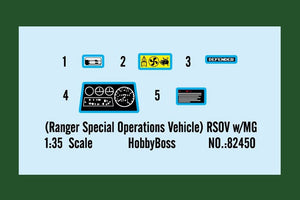 Hobby Boss 82450 RSOV with MG 1/35 – image 4