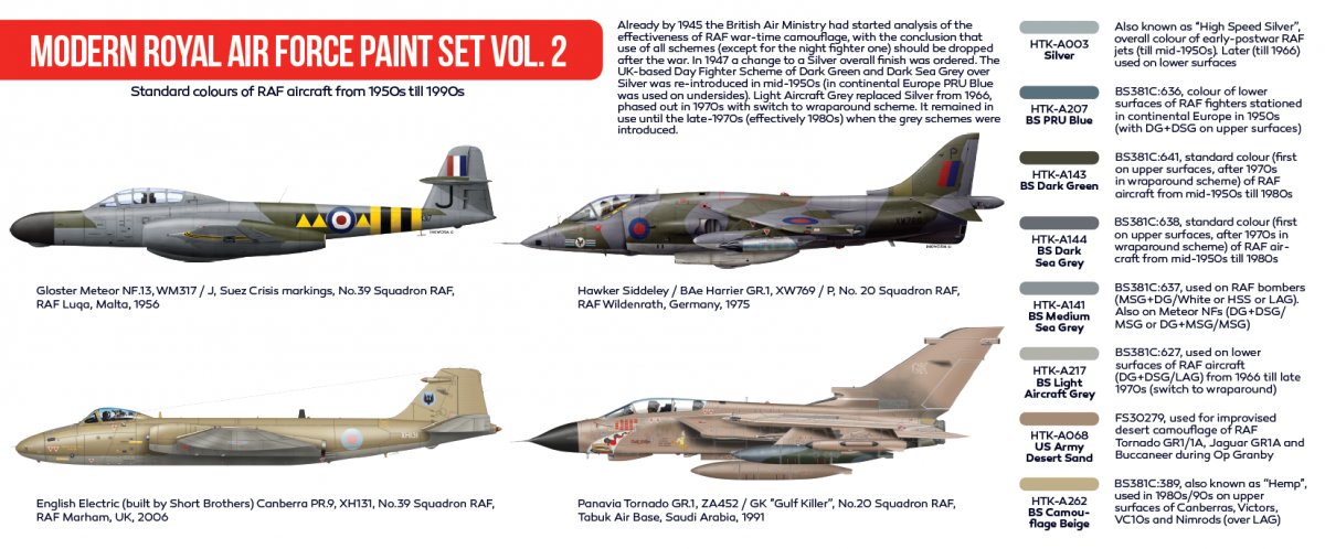 Hataka HTK-AS73 Modern Royal Air Force paint set vol. 2 (8x17ml) – imagen 3