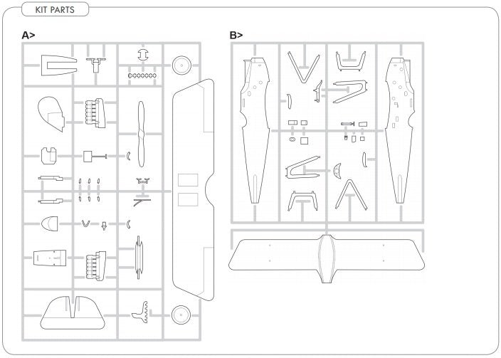 Eduard 8414 Pfalz D.IIIa Weekend edition 1/48 – Bild 3