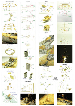 Pontos 35002F1 HMS Dreadnought Detail Up Set 1/350 – imagen 3