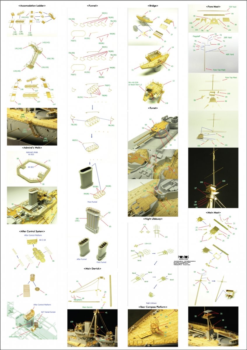 Pontos 35002F1 HMS Dreadnought Detail Up Set 1/350 – imagen 3
